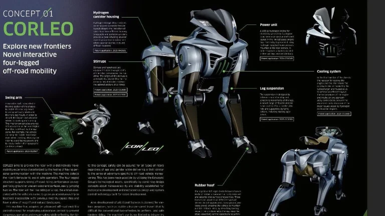 Kawasaki CORLEO concept diagram showing patented hydrogen power unit, cooling system, leg suspension, and rubber hoof components